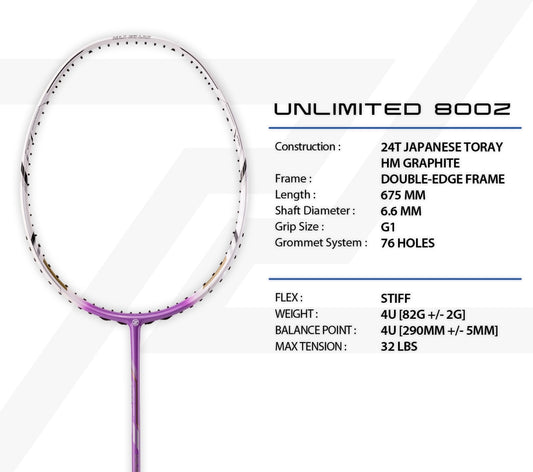 Unlimited 800z